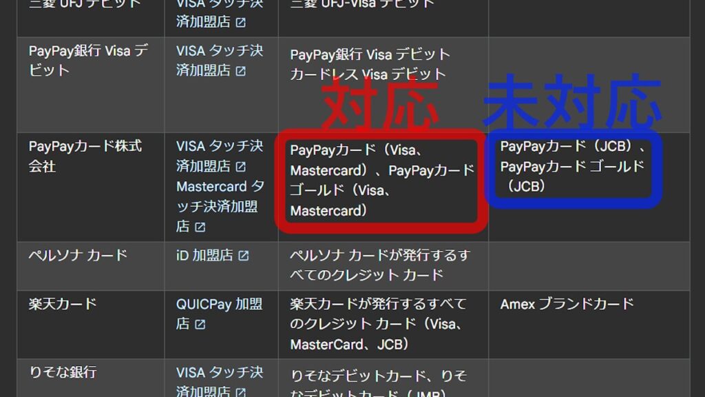 PayPay