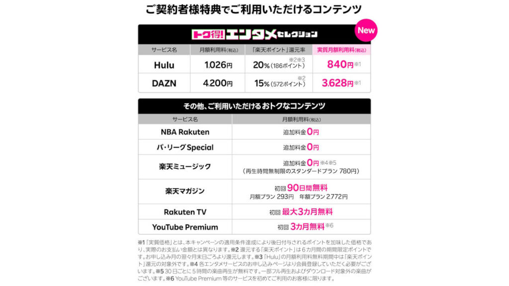 Rakuten Mobile