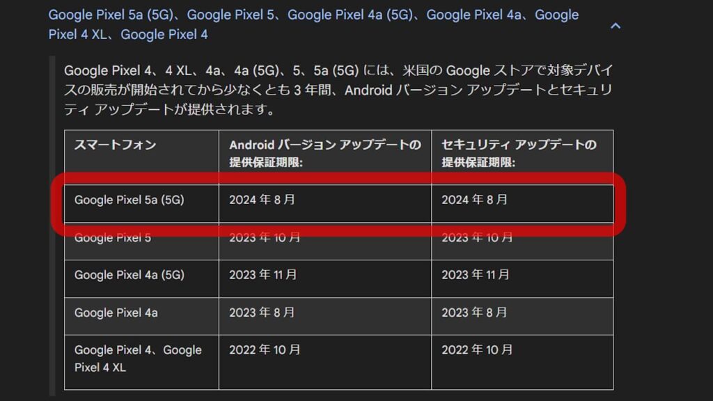 Google Pixel