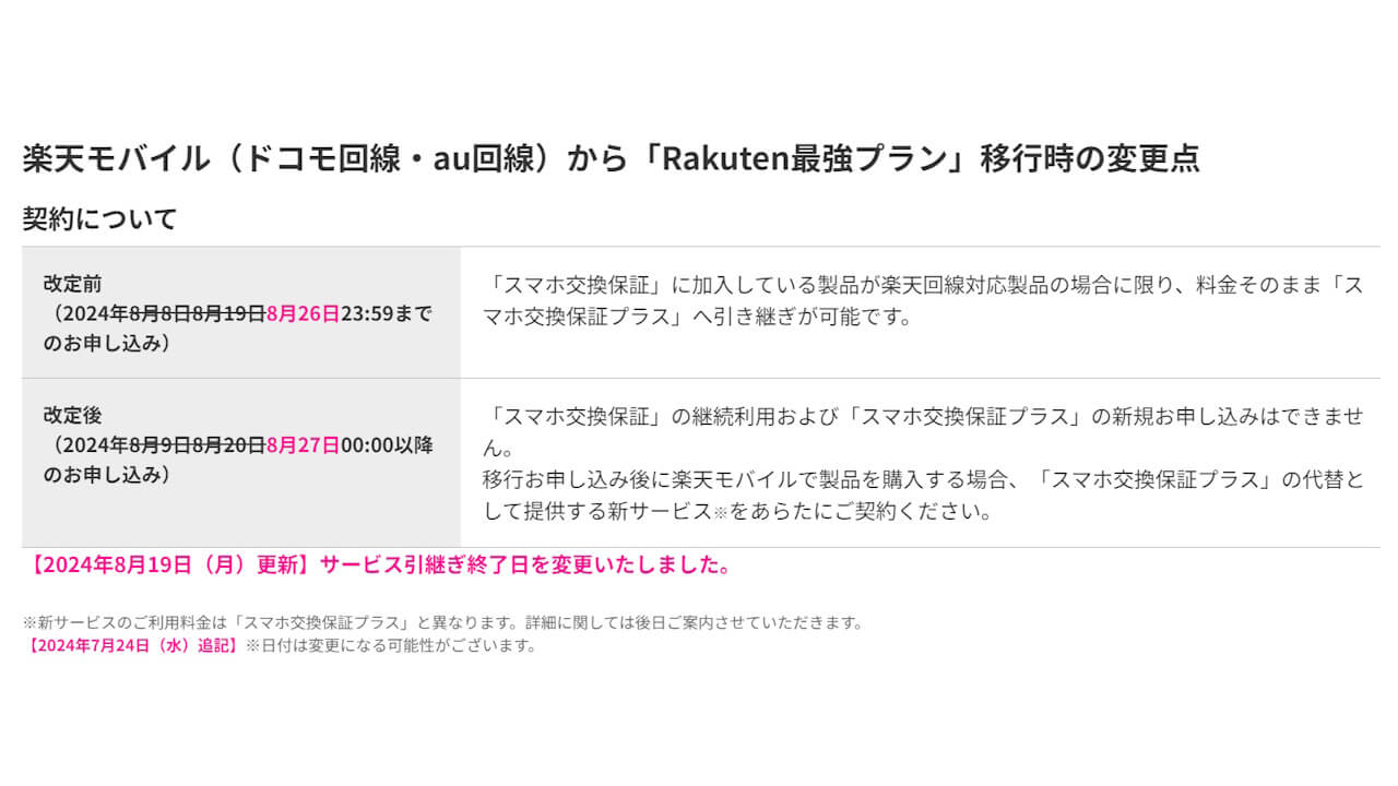 Rakuten Mobile