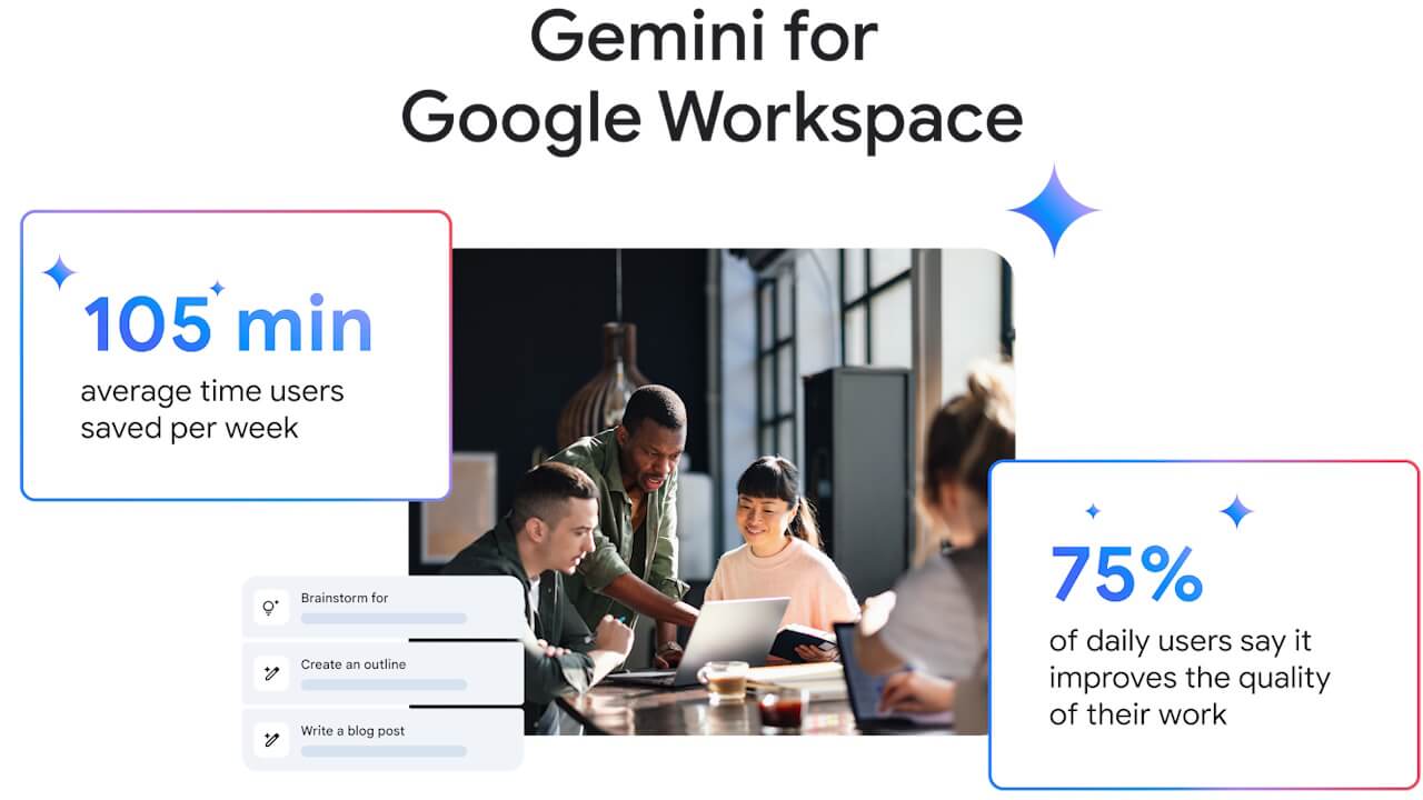 Gemini for Google Workspace